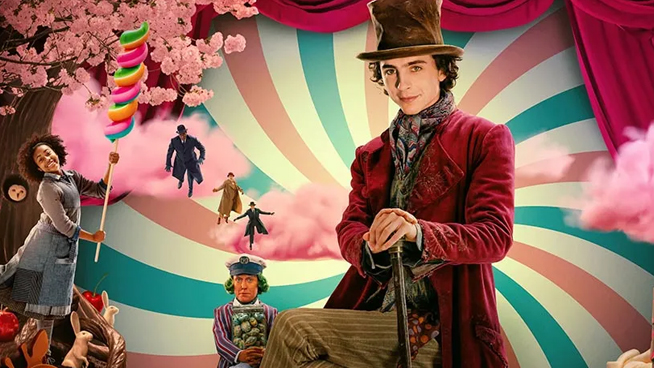 Wonka 2023